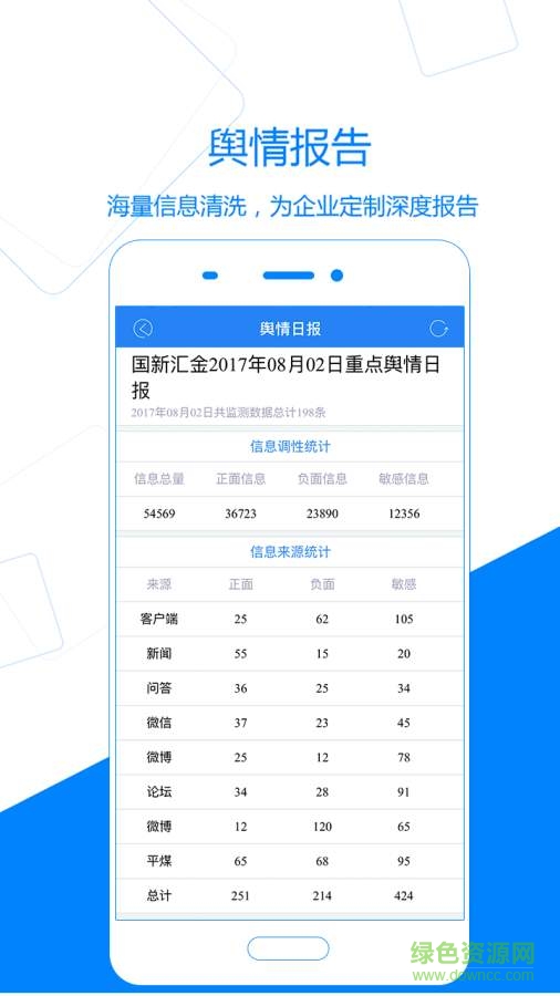 訊飛ai輿情 訊飛ai輿情安卓版下載