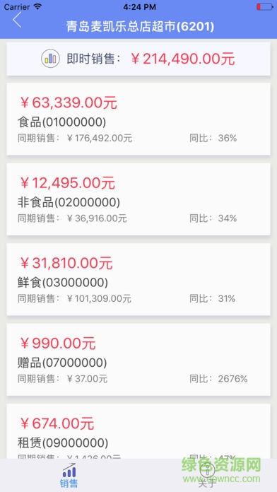 MIS助理 v2.1 安卓版 1