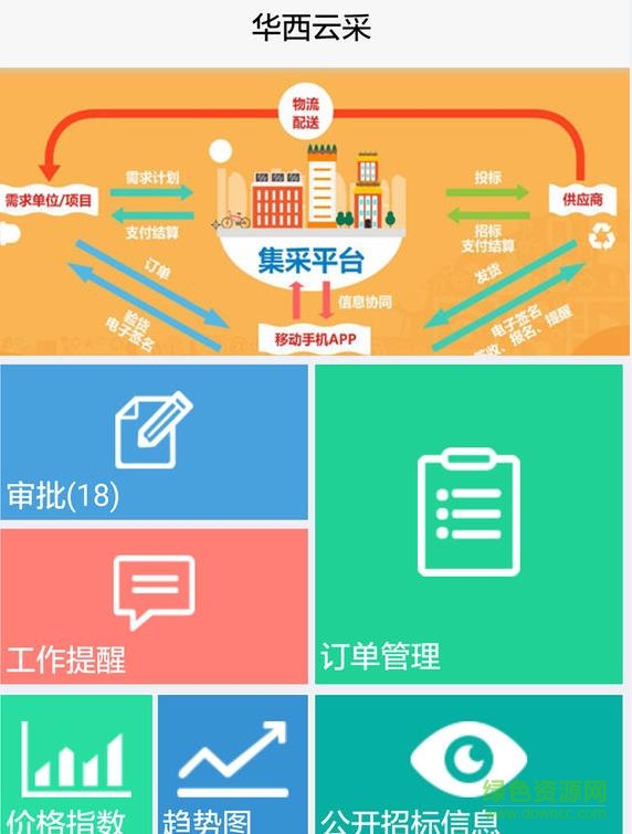 四川華西云采app(云采助手) v0.0.35 安卓版 0