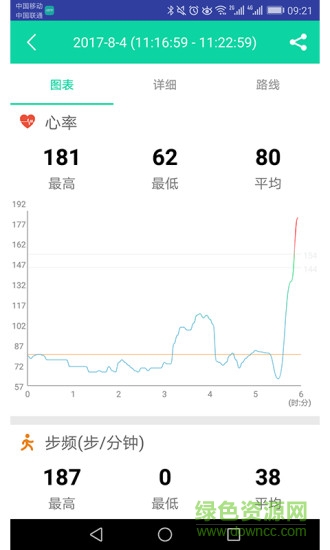 領(lǐng)客vibyte v4.0.0 安卓版 2