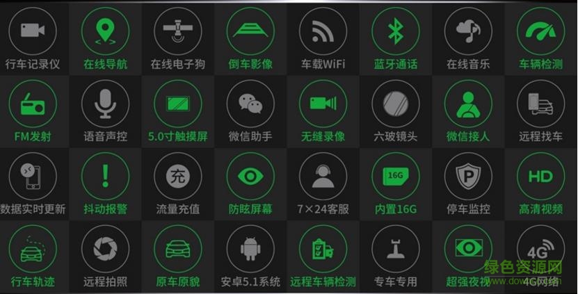 一錄安行車記錄儀app v1.0 安卓版 0