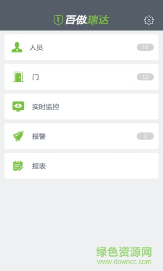 百傲瑞达app 百傲瑞达软件平台