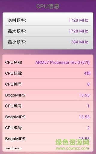 系統(tǒng)信息pro