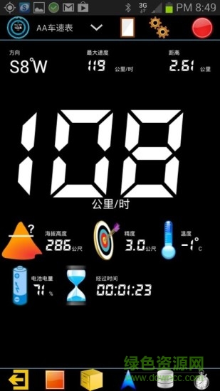 GPS HUD車速表軟件