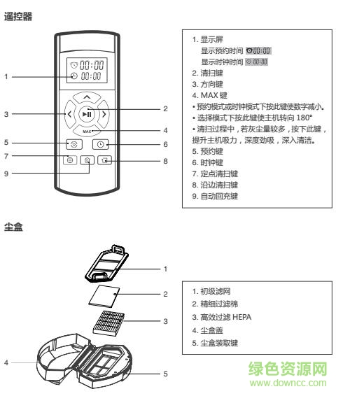 科沃斯cen663使用說明書 pdf高清電子版 0