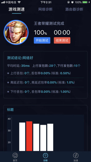 智營(yíng)網(wǎng)優(yōu)監(jiān)控 v1.0.0 安卓版 0