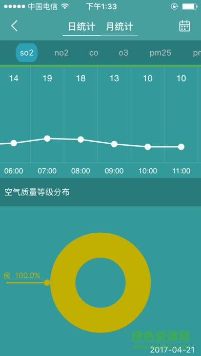 佳空氣(在意空氣) v4.9.2 安卓版 0