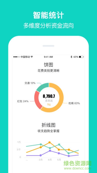 圈子賬本pro v3.3.2 安卓免費(fèi)版 0