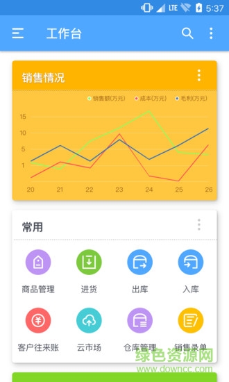 唯衣寶手機(jī)版 v3.50.609 安卓版 2