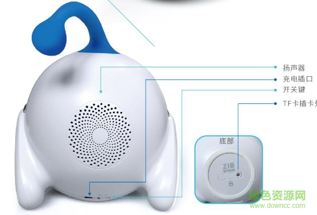 智伴機(jī)器人班尼說明書