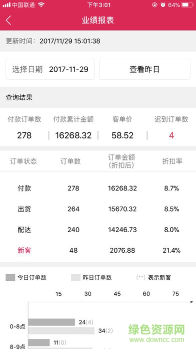 優(yōu)鮮監(jiān)控 v1.0 安卓版 2
