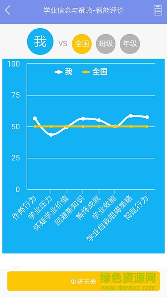 天天智學(xué)手機(jī)客戶端 v1.2.6 安卓版 1