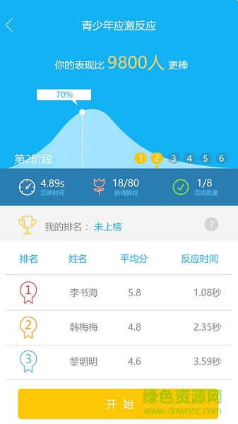 天天智學(xué)手機(jī)客戶端 v1.2.6 安卓版 2