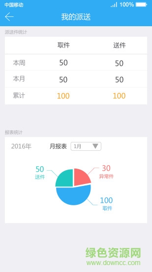 全民網(wǎng)點(diǎn) v2.0.0 安卓版 2