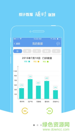 河北大學(xué)醫(yī)云助手軟件 v1.0.7 安卓版 0