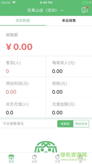 全果通水果網(wǎng) v2.3.0 安卓版 2