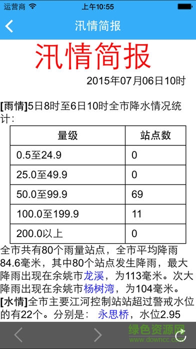 余姚市汛情發(fā)布系統(tǒng) v1.3.2 安卓版 1