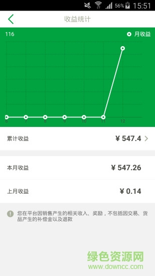 云上B2B v1.9.25 安卓版 0