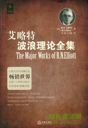 艾略特波浪理論pdf