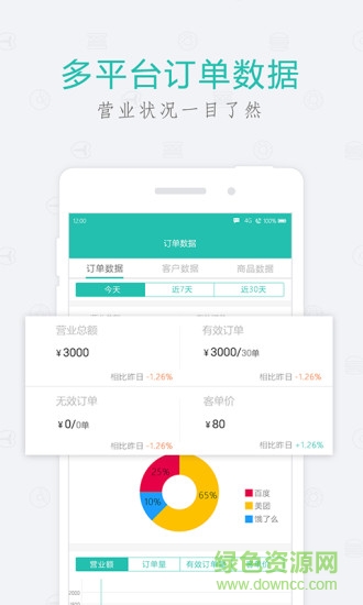 味點商家版 v1.25 安卓版 0