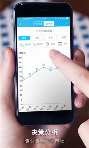 三個幫(商務(wù)辦公) v5.7.4 安卓版 1
