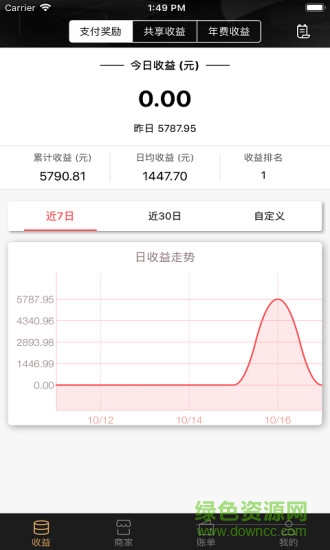買單英雄代理版 v1.1.0 安卓版 0