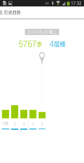 麥步智能運動 v2.9 安卓版 2