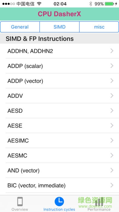 手機頻率測試軟件(CPU-Z) v3.0 安卓版 0