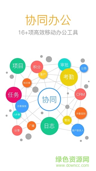 100%目標(biāo)達(dá)成系統(tǒng) v3.62 安卓版 1