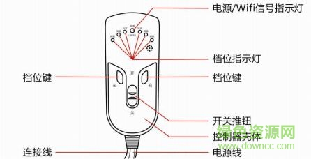 彩虹智能wifi電熱毯說明書
