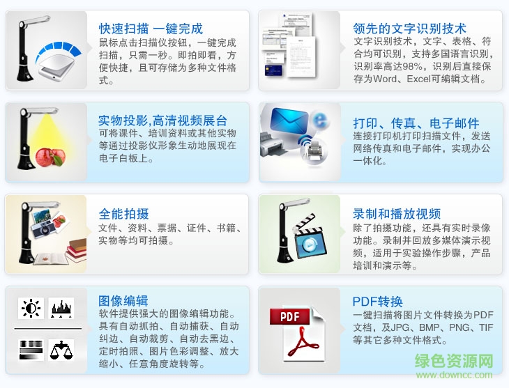 光陣高拍儀WJ1319驅(qū)動(dòng)軟件 光陣高拍儀WJ1319驅(qū)動(dòng)軟件