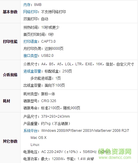 佳能lbp6200d驅(qū)動 佳能lbp6200d打印機(jī)驅(qū)動