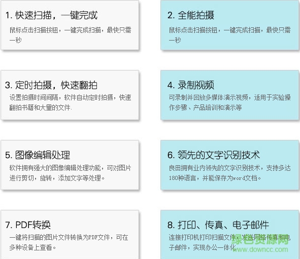 良田高拍儀t820驅(qū)動(dòng)