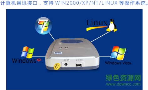 神盾ICR-100B二代身份證讀卡器驅(qū)動(dòng)