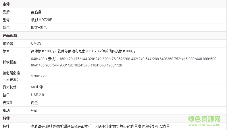 奧尼hd720P攝像頭驅(qū)動(dòng)