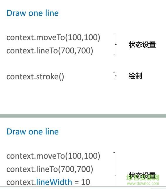 html5 canvas api chm  0