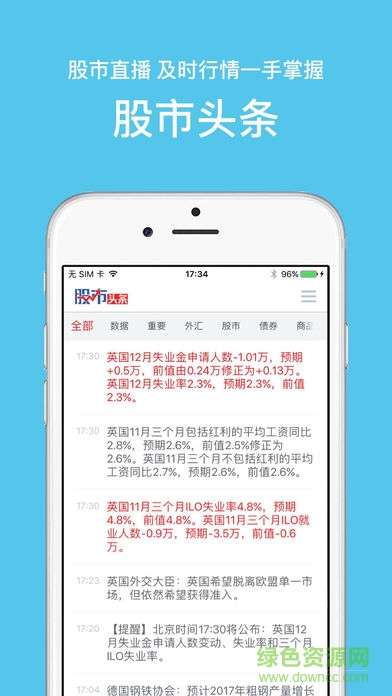 股市頭條ios版 v1.0 iPhone版 1