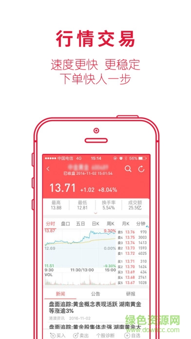 華安證券徽贏app蘋果版 v12.4.0 iphone手機(jī)版 2