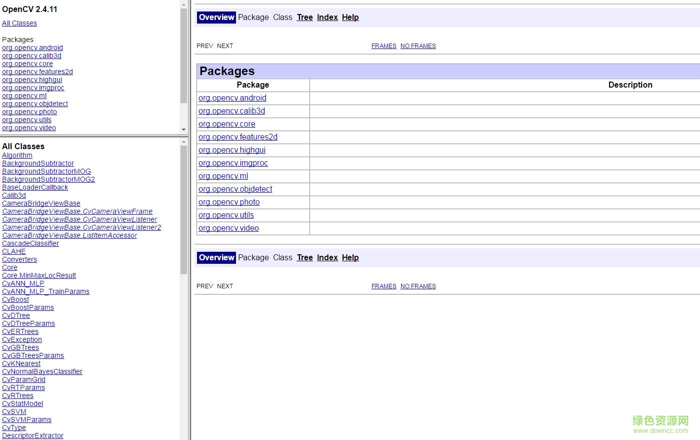 opencv java api 中文文檔 v2.4.1 最新chm版 0
