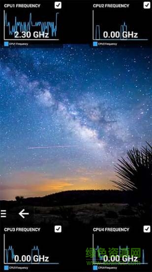 高通Trepn分析器(Trepn Profiler) v6.2 安卓版 0