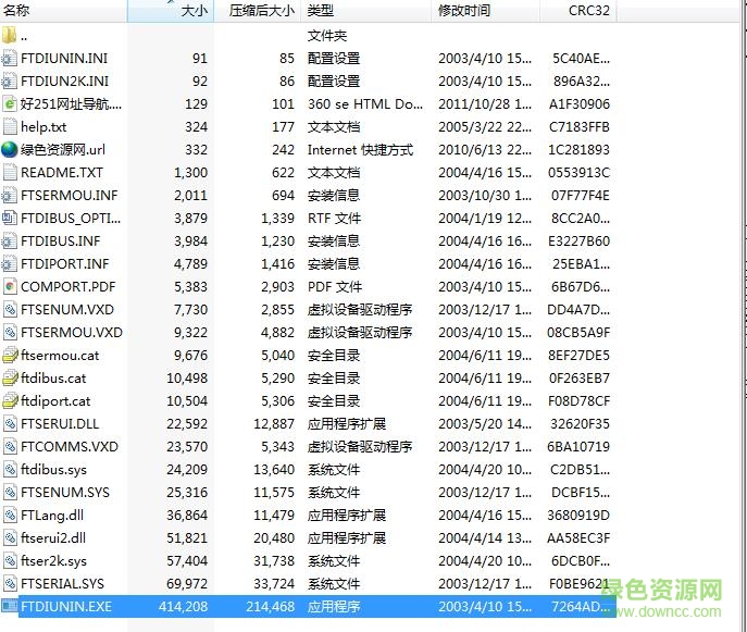 usb-hipro編程器驅(qū)動程序 v2.1 官方版 0