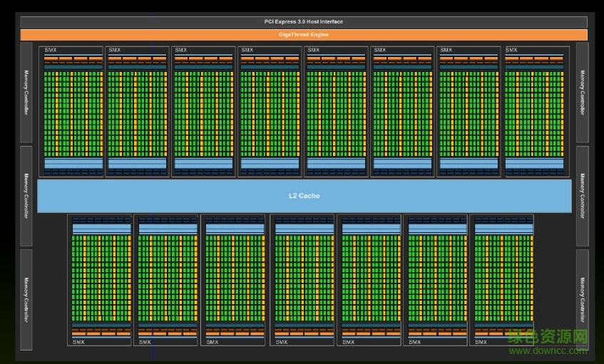 nvidia cuda驅(qū)動(dòng)for mac v7.0.52 官方蘋果電腦版 0