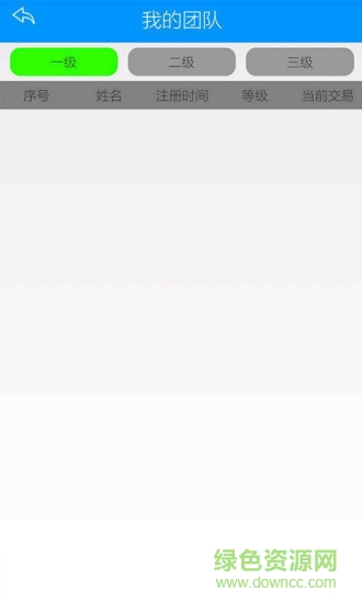 恒信國際公益 v1.0 安卓版 1