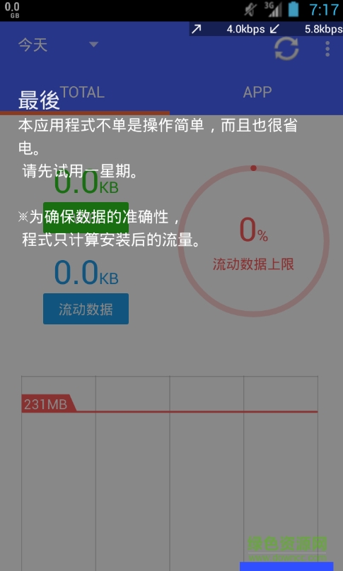 數(shù)據(jù)用量監(jiān)測器軟件 v1.12.1207 安卓高級版 1