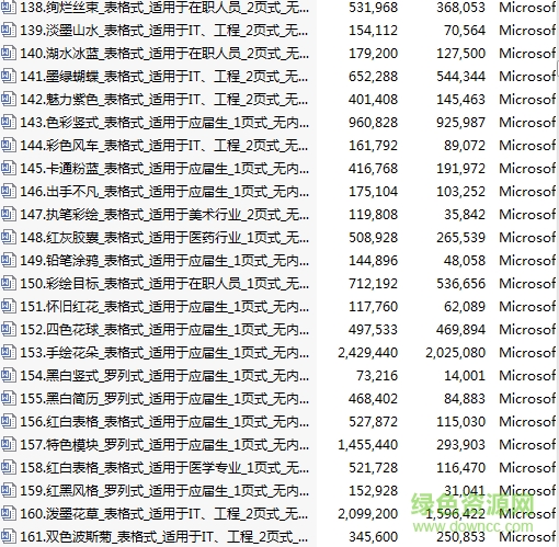 2017求職簡歷模板大全 “2017求職簡歷模板大全”