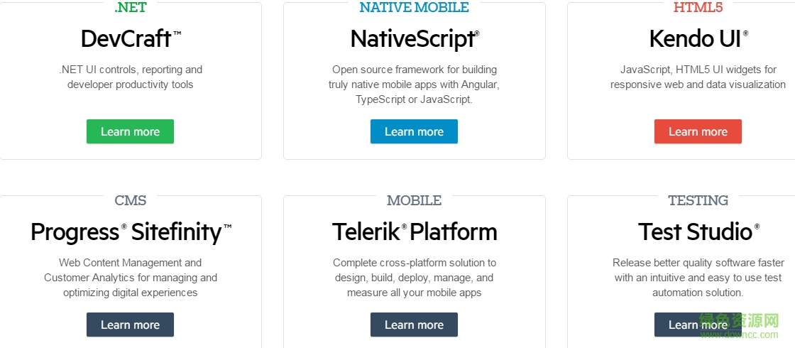 telerik 2016 telerik控件