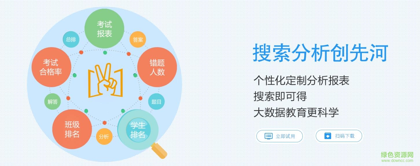 易100閱卷軟件(作業(yè)批改) v3.2.2 官網(wǎng)安卓版 0