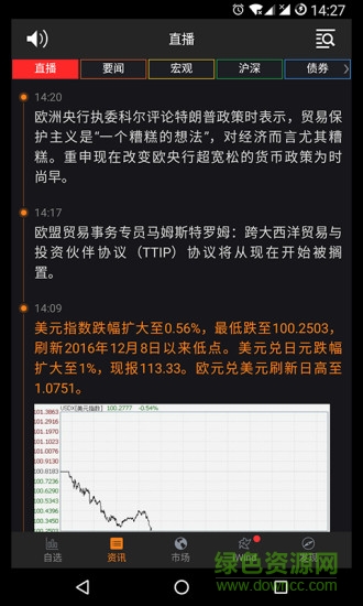 Wind金融終端 v25.1.1.8 最新版 0
