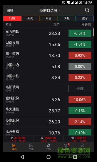 Wind金融終端 v25.1.1.8 最新版 3