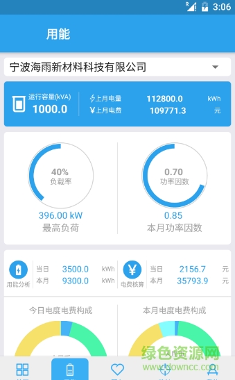 e電通手機(jī)版2